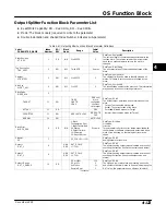 Preview for 183 page of Emerson Fisher FIELDVUE DVC6000f Instruction Manual