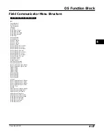 Preview for 187 page of Emerson Fisher FIELDVUE DVC6000f Instruction Manual