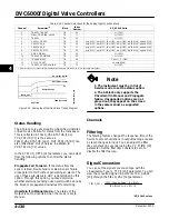 Preview for 190 page of Emerson Fisher FIELDVUE DVC6000f Instruction Manual