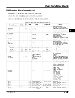 Preview for 203 page of Emerson Fisher FIELDVUE DVC6000f Instruction Manual