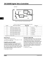 Preview for 222 page of Emerson Fisher FIELDVUE DVC6000f Instruction Manual