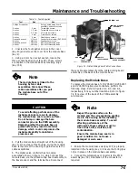 Preview for 271 page of Emerson Fisher FIELDVUE DVC6000f Instruction Manual