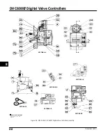 Preview for 294 page of Emerson Fisher FIELDVUE DVC6000f Instruction Manual