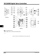 Preview for 300 page of Emerson Fisher FIELDVUE DVC6000f Instruction Manual