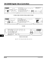 Preview for 316 page of Emerson Fisher FIELDVUE DVC6000f Instruction Manual