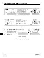 Preview for 318 page of Emerson Fisher FIELDVUE DVC6000f Instruction Manual