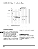 Preview for 344 page of Emerson Fisher FIELDVUE DVC6000f Instruction Manual