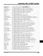 Preview for 353 page of Emerson Fisher FIELDVUE DVC6000f Instruction Manual