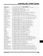 Preview for 355 page of Emerson Fisher FIELDVUE DVC6000f Instruction Manual