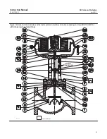 Предварительный просмотр 29 страницы Emerson Fisher GX Instruction Manual