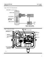 Preview for 13 page of Emerson Fisher L2e Instruction Manual