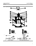 Preview for 25 page of Emerson Fisher Large ED Instruction Manual