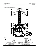 Preview for 26 page of Emerson Fisher Large ED Instruction Manual