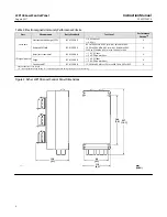 Preview for 4 page of Emerson Fisher LCP100 Instruction Manual