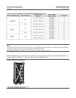 Предварительный просмотр 6 страницы Emerson Fisher LCP100 Instruction Manual