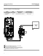 Предварительный просмотр 8 страницы Emerson Fisher LCP100 Instruction Manual