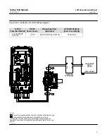 Preview for 9 page of Emerson Fisher LCP100 Instruction Manual