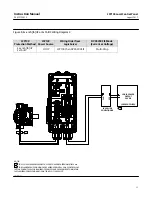 Предварительный просмотр 11 страницы Emerson Fisher LCP100 Instruction Manual