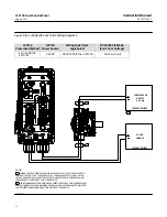 Предварительный просмотр 12 страницы Emerson Fisher LCP100 Instruction Manual