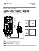 Предварительный просмотр 18 страницы Emerson Fisher LCP100 Instruction Manual