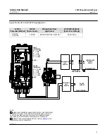 Предварительный просмотр 19 страницы Emerson Fisher LCP100 Instruction Manual