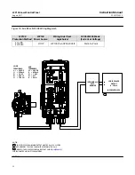 Предварительный просмотр 22 страницы Emerson Fisher LCP100 Instruction Manual