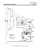 Preview for 16 page of Emerson Fisher Level-Trol 2502 Series Instruction Manual