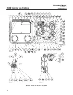 Preview for 24 page of Emerson Fisher Level-Trol 2502 Series Instruction Manual