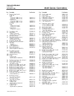 Preview for 25 page of Emerson Fisher Level-Trol 2502 Series Instruction Manual