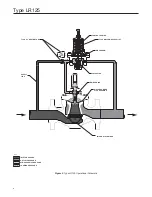 Preview for 4 page of Emerson Fisher LR125 Series Instruction Manual