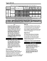 Preview for 2 page of Emerson FISHER LR128 Series Installation Manual