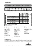 Preview for 4 page of Emerson FISHER LR128 Series Installation Manual