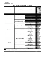 Предварительный просмотр 6 страницы Emerson Fisher MR95 Series Instruction Manual