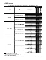 Предварительный просмотр 8 страницы Emerson Fisher MR95 Series Instruction Manual