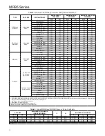 Предварительный просмотр 10 страницы Emerson Fisher MR95 Series Instruction Manual