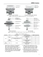 Предварительный просмотр 15 страницы Emerson Fisher MR95 Series Instruction Manual