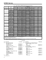 Предварительный просмотр 22 страницы Emerson Fisher MR95 Series Instruction Manual