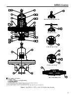 Предварительный просмотр 25 страницы Emerson Fisher MR95 Series Instruction Manual