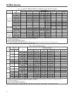 Предварительный просмотр 30 страницы Emerson Fisher MR95 Series Instruction Manual