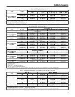 Предварительный просмотр 31 страницы Emerson Fisher MR95 Series Instruction Manual