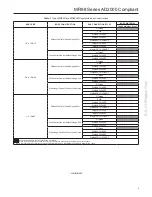 Preview for 3 page of Emerson Fisher MR98H Manual