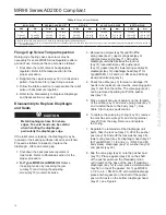 Preview for 10 page of Emerson Fisher MR98H Manual