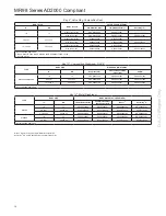 Preview for 16 page of Emerson Fisher MR98H Manual