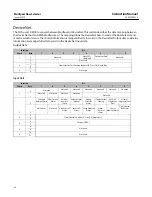 Предварительный просмотр 50 страницы Emerson Fisher Multiport Flow Selector Instruction Manual