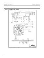 Предварительный просмотр 52 страницы Emerson Fisher Multiport Flow Selector Instruction Manual