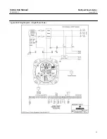 Предварительный просмотр 53 страницы Emerson Fisher Multiport Flow Selector Instruction Manual