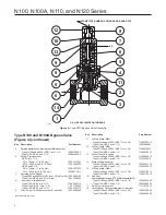 Preview for 6 page of Emerson Fisher N100 Series Instruction Manual