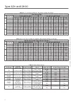 Preview for 4 page of Emerson Fisher OS2 Instruction Manual