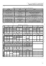 Preview for 27 page of Emerson Fisher OS2 Instruction Manual