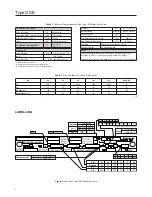 Preview for 2 page of Emerson Fisher OSE Instruction Manual